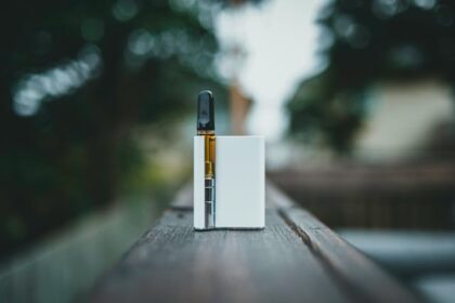 networkfinds how hhc vaping affects creativity and focus